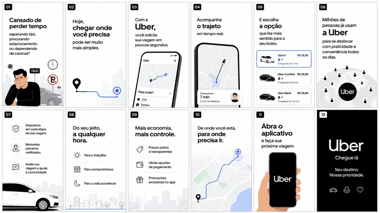 Storyboard com cenas em 9:16 de app de mobilidade